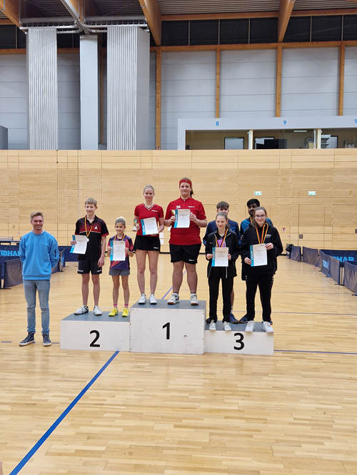 LM2024 Jugend 2